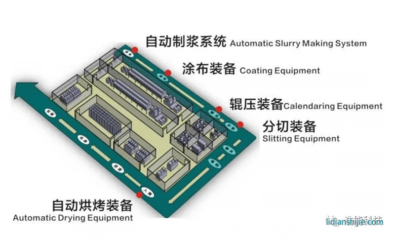 浩能科技新產品發(fā)布