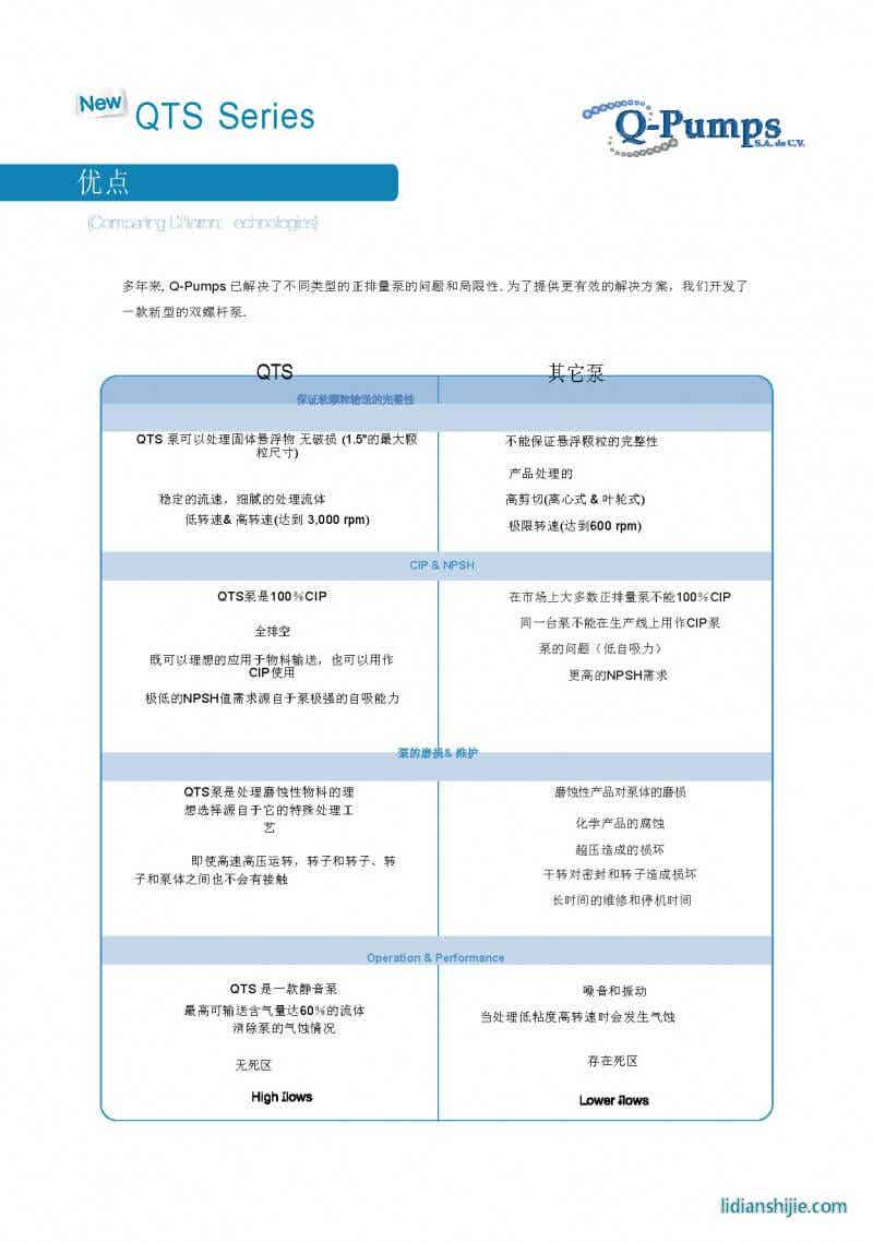 景彬機械 QTS雙螺桿泵 鋰電設備混合機 景彬機械 QTS雙螺桿泵 鋰電設備混合機