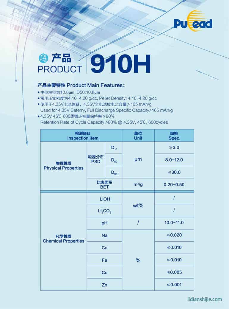 北大先行鋰離子電池正極材料鈷酸鋰LCO-910H簡介