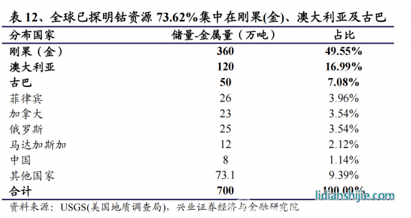 中國新能源汽車突飛猛進，供應鏈跟得上嗎？