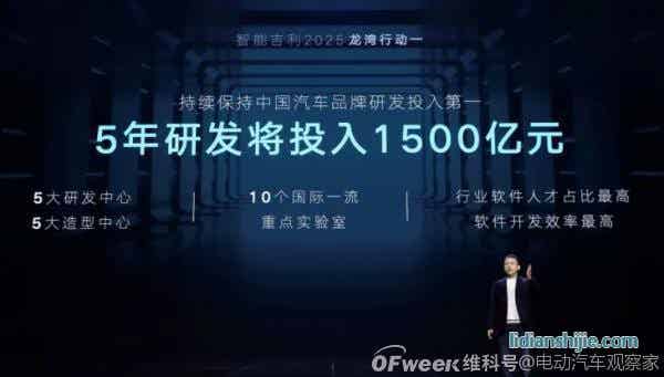 吉利2025戰略：年銷365萬輛汽車；5年投1500億研發；實現自動駕駛全棧自研……