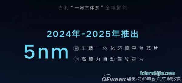 吉利2025戰略：年銷365萬輛汽車；5年投1500億研發；實現自動駕駛全棧自研……
