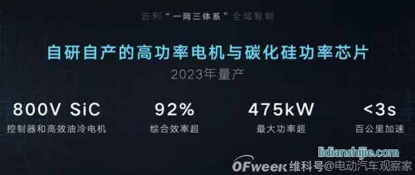 吉利2025戰略：年銷365萬輛汽車；5年投1500億研發；實現自動駕駛全棧自研……