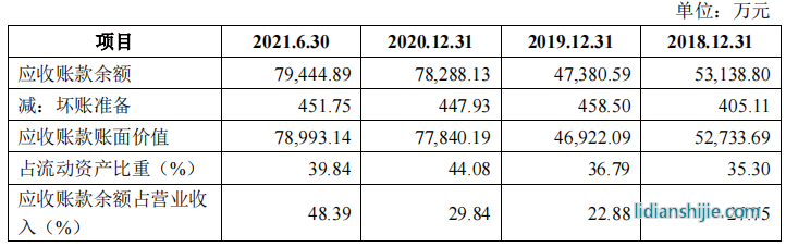 豪鵬科技境外私有化訴訟未了，稅補超利潤，關聯方未列信披存疑