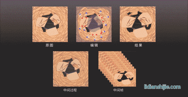 圖像生成模型