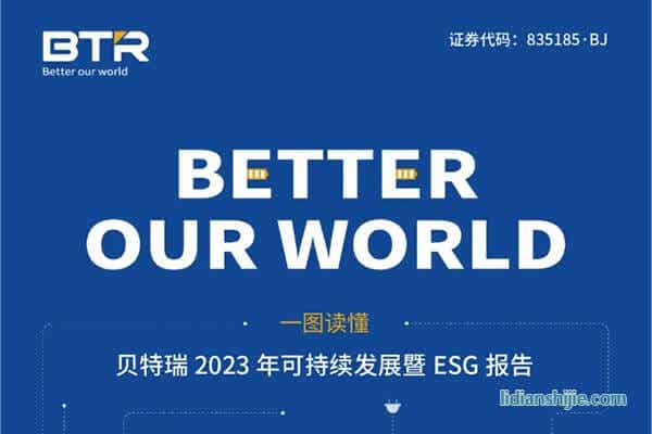 《2023年可持續發展暨ESG報告》