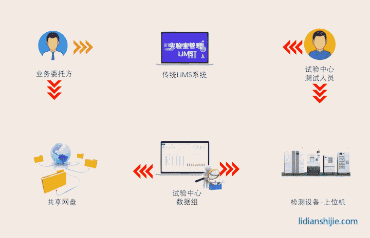 22ff9bedb28606b41364857e8a1ec081_640_wx_fmt=gif&wxfrom=5&wx_lazy=1&tp=webp.gif