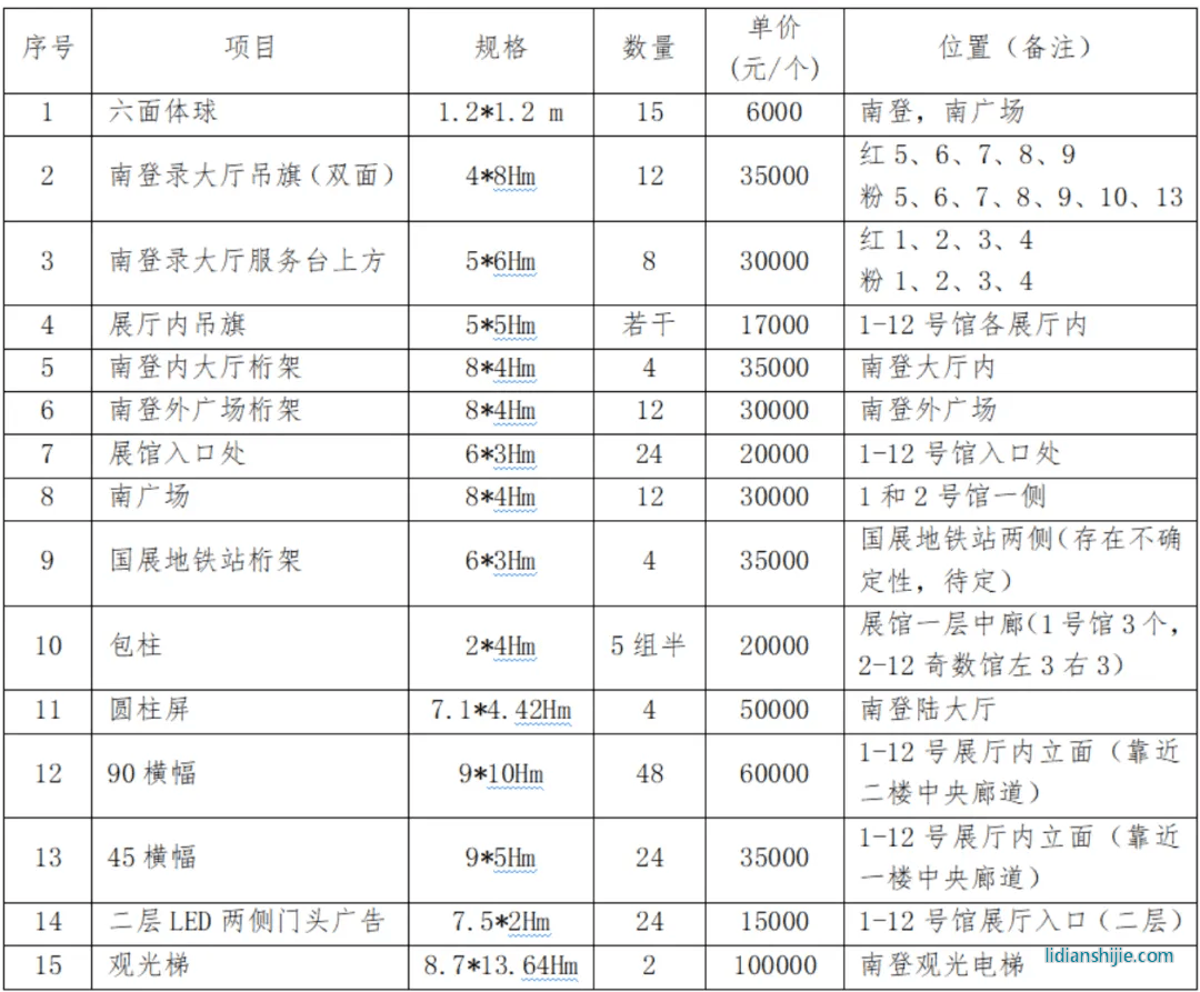 CIBF2025現(xiàn)場(chǎng)贊助