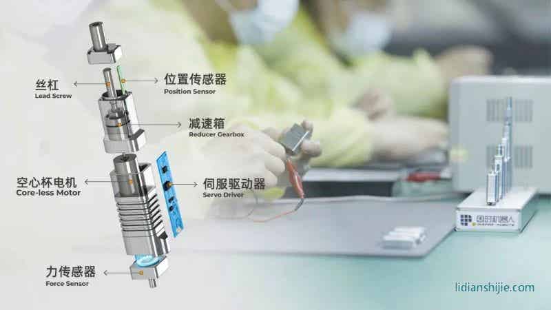微型伺服電缸